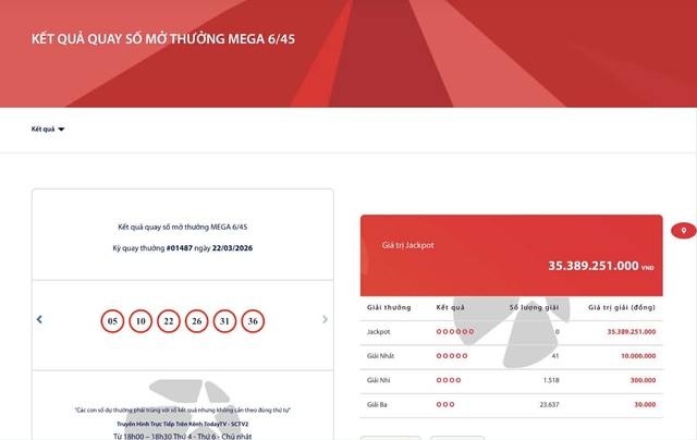 Kết quả xổ số Vietlott ngày 22/3/2026 - Ảnh 2.