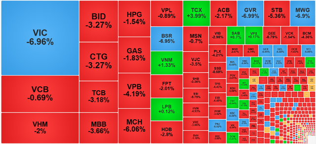 Chứng khoán ngày 23/3: VN-Index không giữ được mốc 1.600 điểm - Ảnh 1.