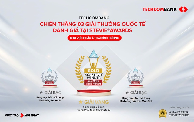 Vượt hơn 1.000 đề cử, Techcombank xác lập "hat-trick" Giải Vàng Stevie® Awards Châu Á – Thái Bình Dương - Ảnh 1.