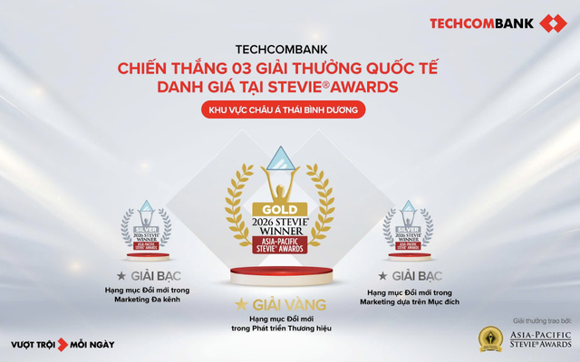 Vượt hơn 1.000 đề cử, Techcombank xác lập "hat-trick" Giải Vàng Stevie Awards Châu Á – Thái Bình Dương - Ảnh 1.