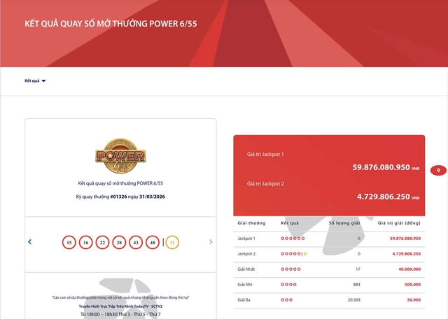 Kết quả xổ số Vietlott ngày 31/3/2026 - Ảnh 2.