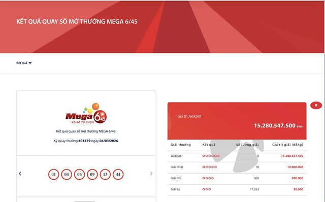 Kết quả xổ số Vietlott ngày 4/3/2026 - Ảnh 2.