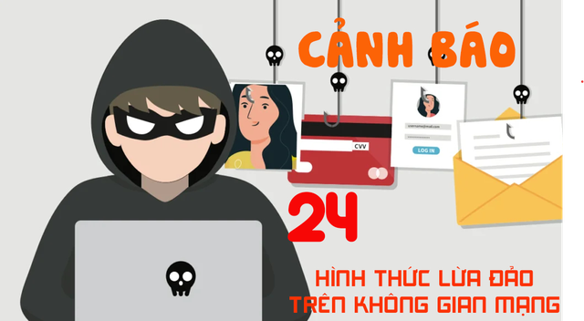 Cảnh báo một số phương thức, thủ đoạn lừa đảo trên không gian mạng - Ảnh 1.