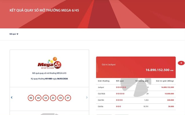 Kết quả xổ số Vietlott ngày 6/3/2026 - Ảnh 1.