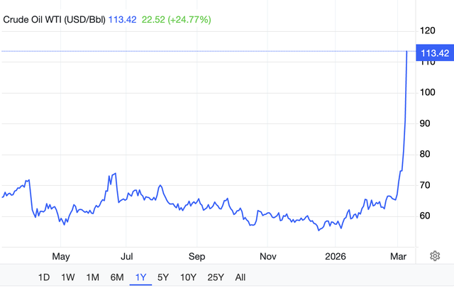 Doanh nghiệp xăng dầu có thể tự quyết giá bán lẻ - Ảnh 2.