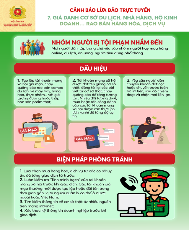 Cảnh giác trước các thủ đoạn lừa đảo trực tuyến mùa du lịch - Ảnh 1.