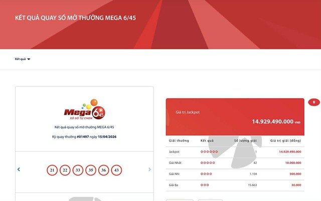 Kết quả xổ số Vietlott ngày 14/4/2026 - Ảnh 2.