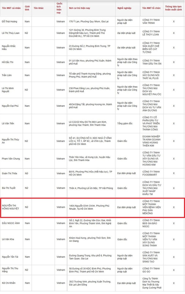 Tạm hoãn xuất cảnh người đại diện Công ty Bệnh viện Phụ sản MêKông - Ảnh 2.