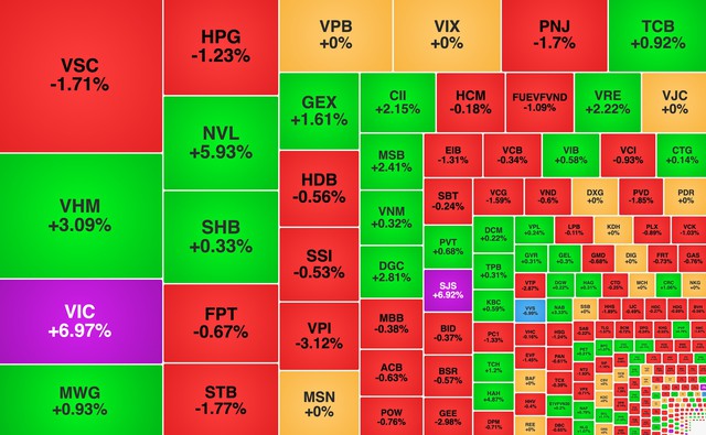 Chứng khoán ngày 22/4: Bộ đôi VIC-VHM lập đỉnh mới, VN-Index tiến gần 1.860 điểm - Ảnh 1.