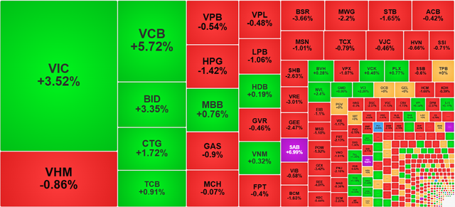 Chứng khoán ngày 23/4: VN-Index vươn lên 1.870 điểm - Ảnh 1.