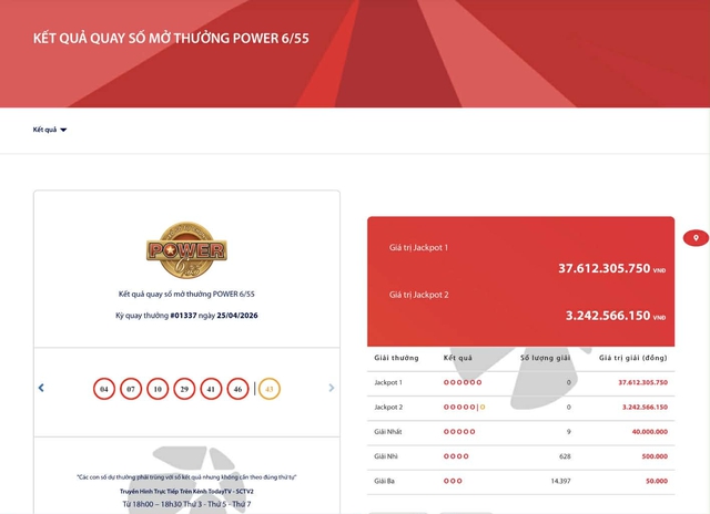 Kết quả xổ số Vietlott ngày 25/4/2026 - Ảnh 2.