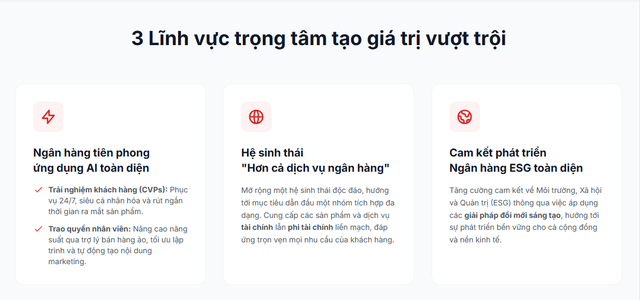 Techcombank công bố tài liệu ĐHĐCĐ năm 2026: Hai kịch bản lợi nhuận, muốn trở thành ngân hàng đầu tiên ứng dụng AI toàn diện - Ảnh 3.