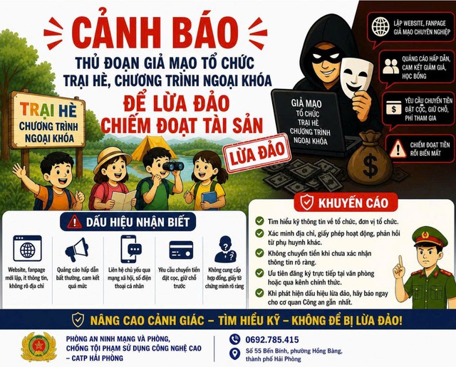 Cảnh báo thủ đoạn giả mạo tổ chức trại hè, chương trình ngoại khóa để lừa đảo - Ảnh 1.