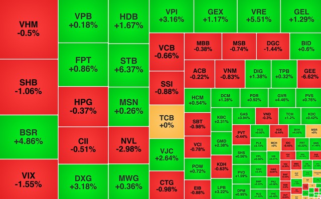 Chứng khoán ngày 12/5: VN-Index lấy lại mốc 1.900 điểm - Ảnh 1.