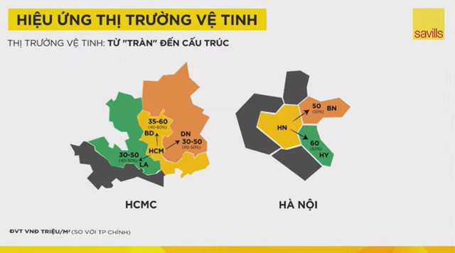 Đáng lo ngại: Nhà bình dân gần như "biến mất", quý 1 Hà Nội không có căn hộ hạng C nào được mở bán - Ảnh 4.