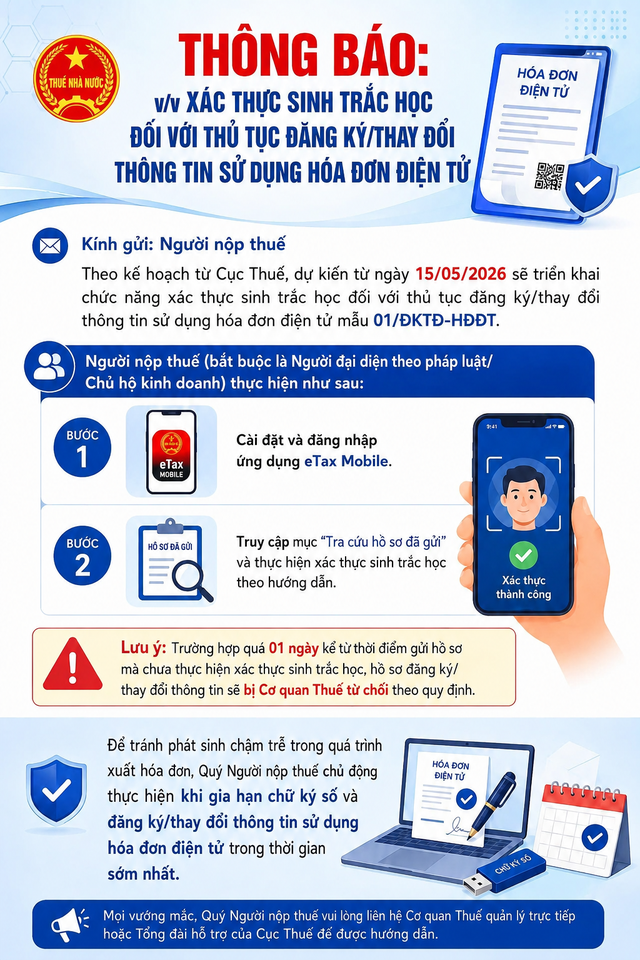 Cơ quan Thuế có thông báo quan trọng  - Ảnh 1.