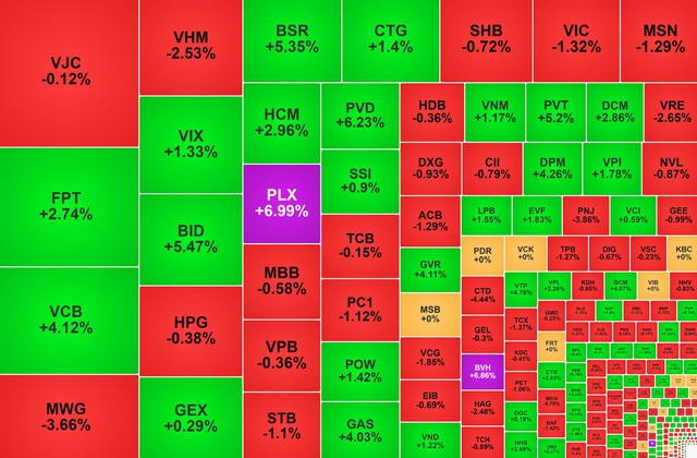 Chứng khoán ngày 18/5: VN-Index lập đỉnh mới ở 1.927 điểm- Ảnh 1.