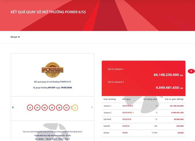 Kết quả xổ số Vietlott ngày 19/5/2026 - Ảnh 2.