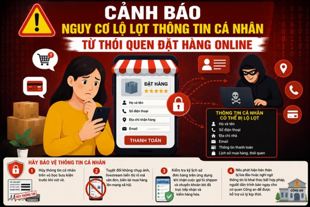 Cảnh báo nguy cơ lộ lọt thông tin cá nhân từ thói quen đặt hàng online - Ảnh 1.