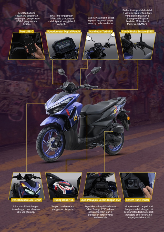 Xe tay ga mới của Honda: 'chất' hơn cả Air Blade và SH Mode mà giá chỉ 49 triệu đồng - Ảnh 2.