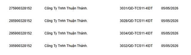 Cơ quan Thuế thông báo: Phong tỏa tài khoản ngân hàng đối với các doanh nghiệp, công ty có tên sau  - Ảnh 7.