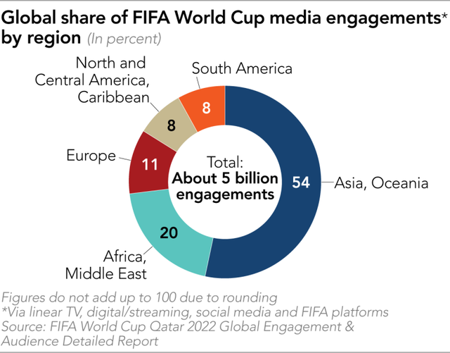 Một bí mật lớn trước giờ World Cup 2026 khởi tranh vừa được tiết lộ:  - Ảnh 2.