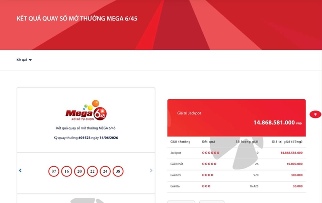 Kết quả xổ số Vietlott ngày 14/6/2026 - Ảnh 2.