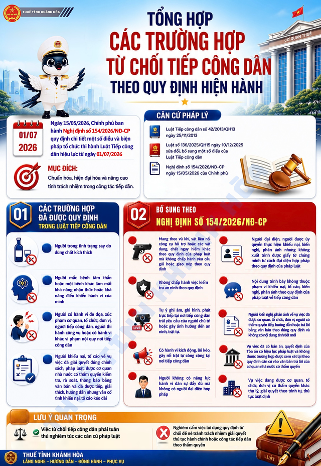 Cơ quan Thuế vừa có thông báo mới đến toàn bộ người dân cả nước  - Ảnh 1.