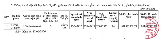 Shinhan Bank Việt Nam thanh toán 1.054 tỷ đồng gốc, lãi trái phiếu - Ảnh 1.