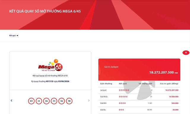 Kết quả xổ số Vietlott ngày 3/6/2026 - Ảnh 2.
