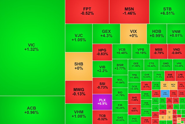 Chứng khoán ngày 4/6: VN-Index lấy lại đà tăng - Ảnh 1.