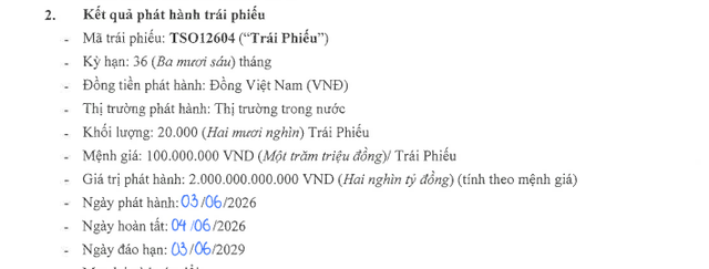 Thêm 1 lô trái phiếu lãi suất 12,5%/năm 'đổ' về Đầu tư Xây dựng Thái Sơn - Ảnh 1.