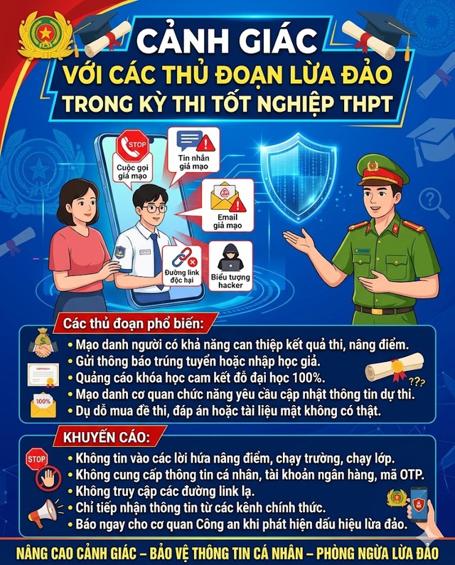 Xuất hiện nhiều thủ đoạn lừa đảo nhắm vào thí sinh trước kỳ thi THPT Quốc gia - Ảnh 1.