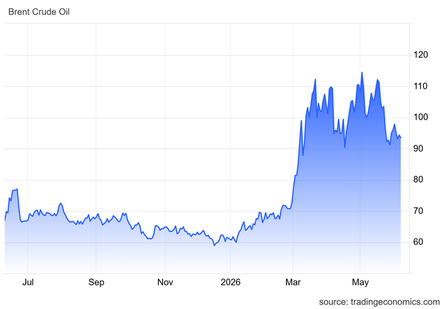 Trung Quốc đang 'cứu' giá dầu thế giới - Ảnh 2.