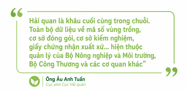 Một thay đổi ở biên giới Việt - Trung có thể quyết định tương lai hàng chục tỷ USD nông sản Việt - Ảnh 5.
