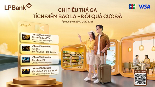 Tích điểm lên đến 10% cùng thẻ tín dụng LPBank - Ảnh 1.