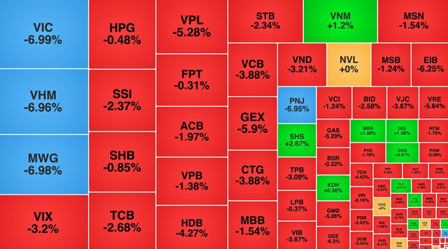 Chứng khoán ngày 22/7: VN-Index rời khỏi mốc 1.700 điểm - Ảnh 1.