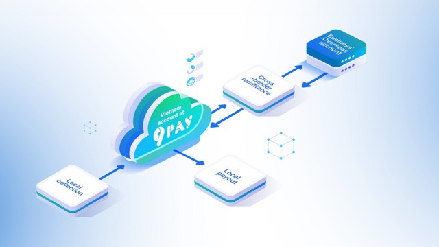 Sự thay đổi của Fintech trong 1 thập kỷ trở lại đây - Ảnh 2.