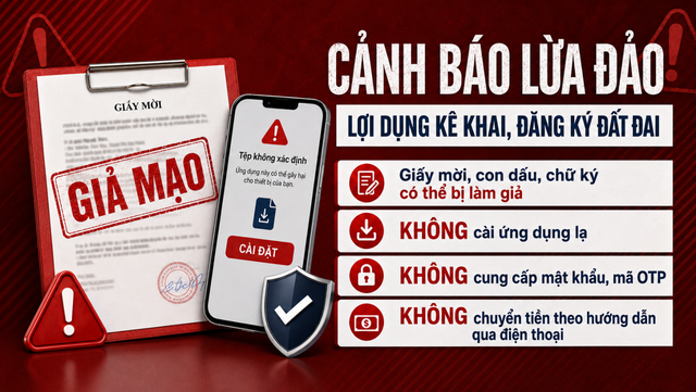 Xuất hiện chiêu lừa cập nhật thông tin đất đai, người dân cần cảnh giác - Ảnh 1.
