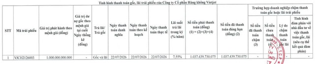 Vietjet tất toán lô trái phiếu phát hành năm 2021 - Ảnh 1.