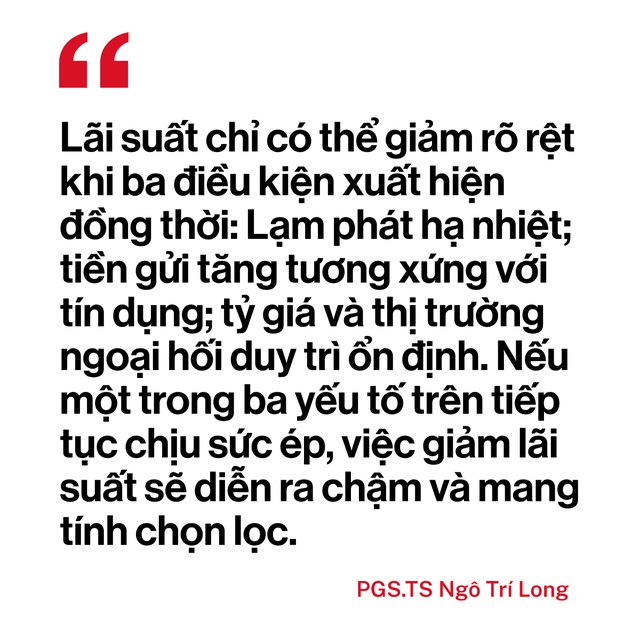 Tiền không còn rẻ: 'Cuộc chơi' bất động sản chia đôi - Ảnh 1.