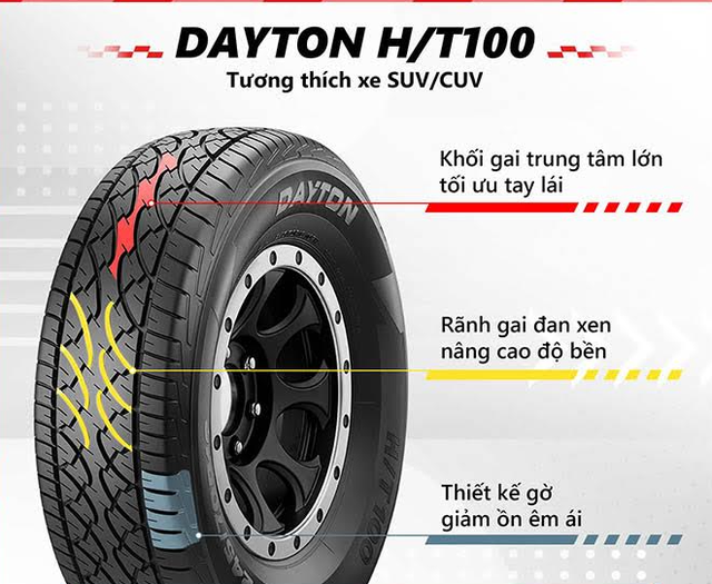 Một thương hiệu lốp xe đến từ Mỹ vừa chính thức đổ bộ thị trường Việt - Ảnh 2.