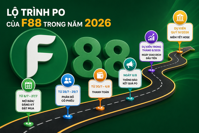 "Mày đi làm cầm đồ à?" - câu hỏi khiến Chủ tịch F88 Phùng Anh Tuấn từng bị mặc cảm - Ảnh 2.