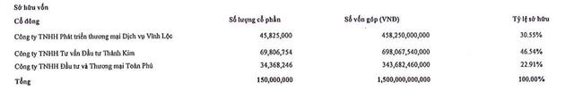Chứng khoán Asean chốt thời gian chào bán 150 triệu cổ phần cho cổ đông - Ảnh 1.