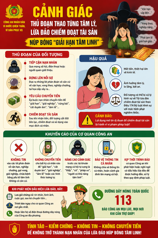Cảnh báo thủ đoạn lừa đảo núp bóng “giải nghiệp”, “giải hạn” - Ảnh 1.