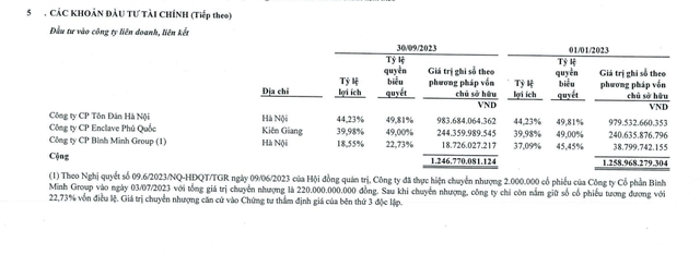 Thay đổi hình thức sử dụng đất đối với 'đất vàng' 11A Cát Linh - Ảnh 1.