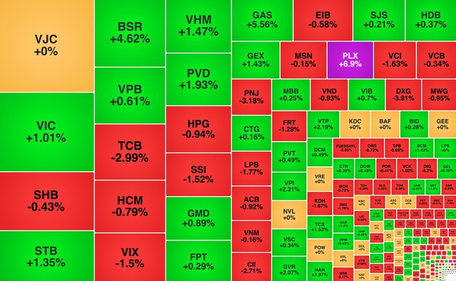 Chứng khoán ngày 18/8: VN-Index lấy lại sắc xanh - Ảnh 1.
