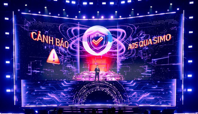 TPBank: Ứng dụng AI cảnh báo sớm giao dịch bất thường, bảo vệ khách hàng - Ảnh 1.