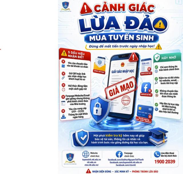 Cảnh giác trước thủ đoạn giả mạo các Trường đại học gửi giấy báo nhập học giả để chiếm đoạt tài sản - Ảnh 1.