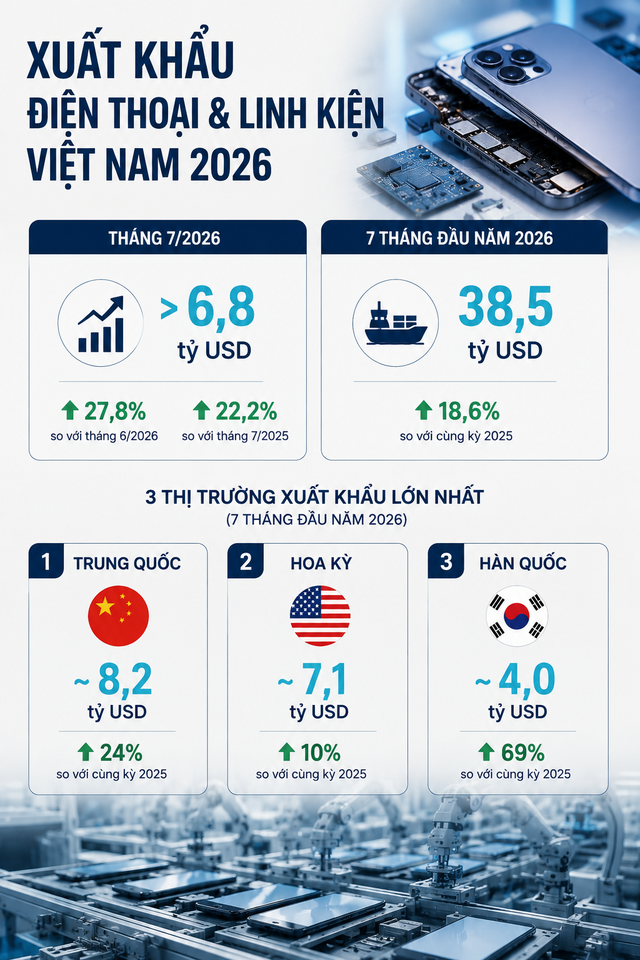 Trung Quốc, Mỹ đồng loạt báo tin vui đến Việt Nam - Ảnh 1.